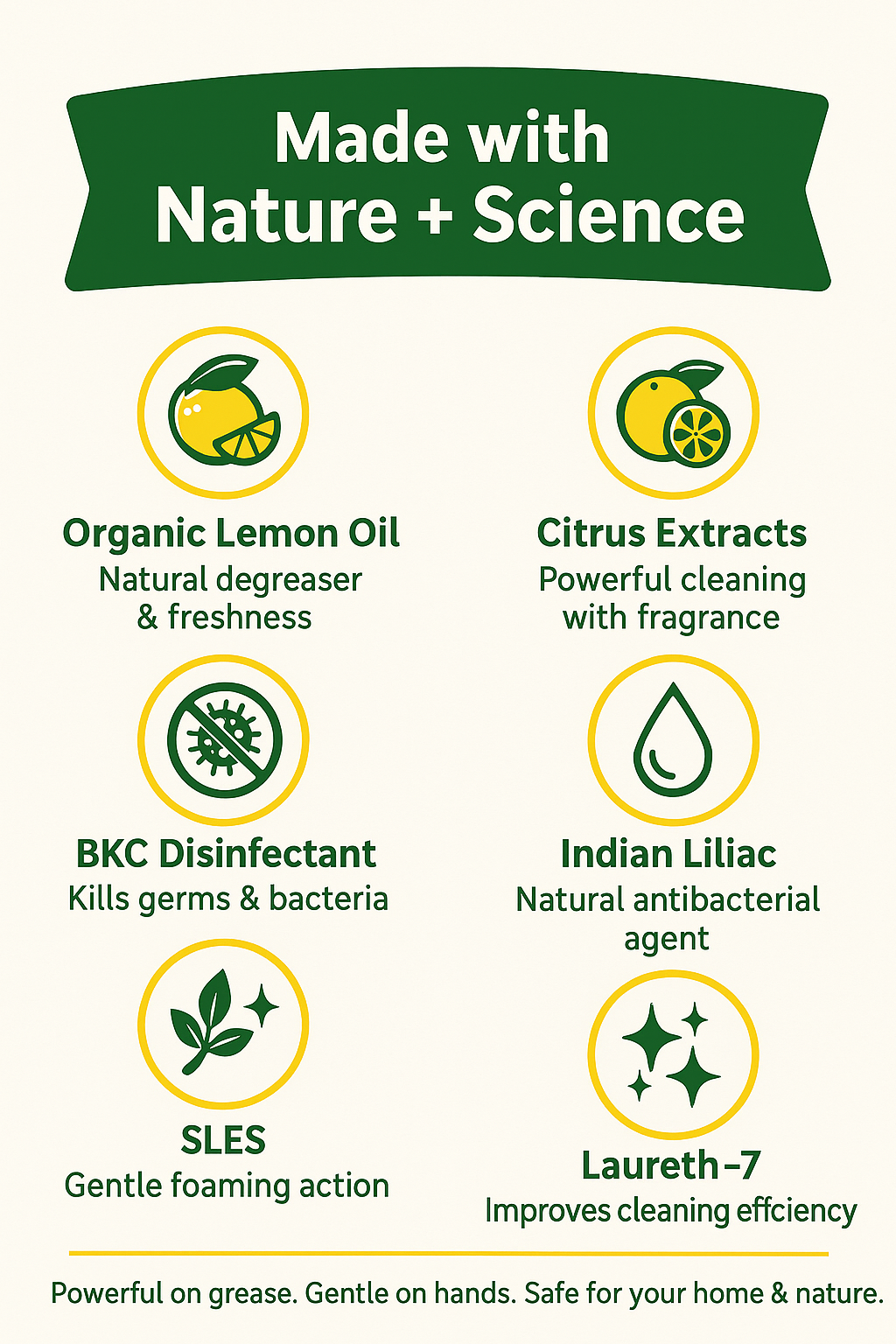 H-Needs Organic Cleaning Combo – Dish Wash + Fabric Wash + Floor Wash (3 Pack)