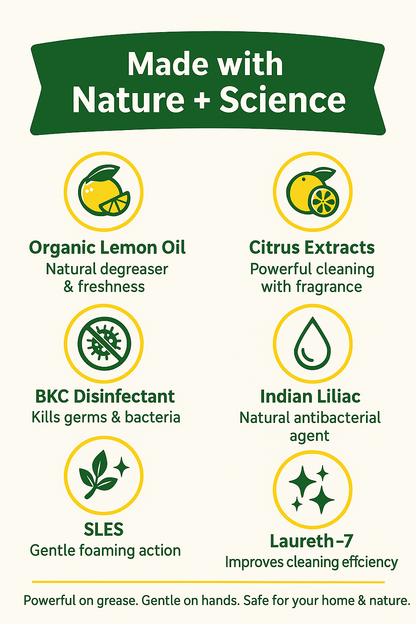 H-Needs Organic Cleaning Combo – Dish Wash + Fabric Wash + Floor Wash (3 Pack)