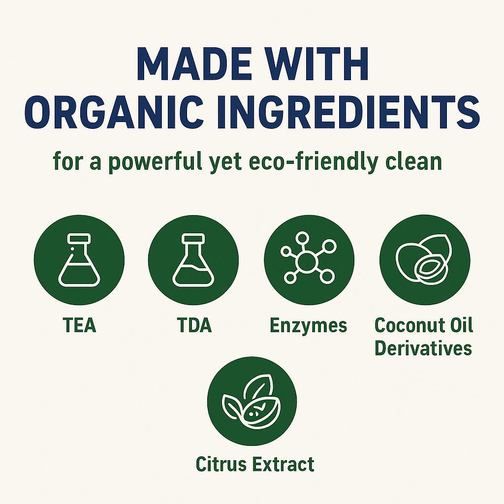 Feathers Organic Fabric Wash