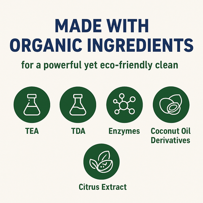 Feathers Organic Fabric Wash