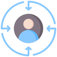 Customer Centric Service